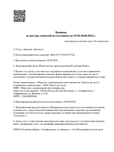 Стоматология Дентал-Арт Дети - лицензия на осуществление медицинской деятельности